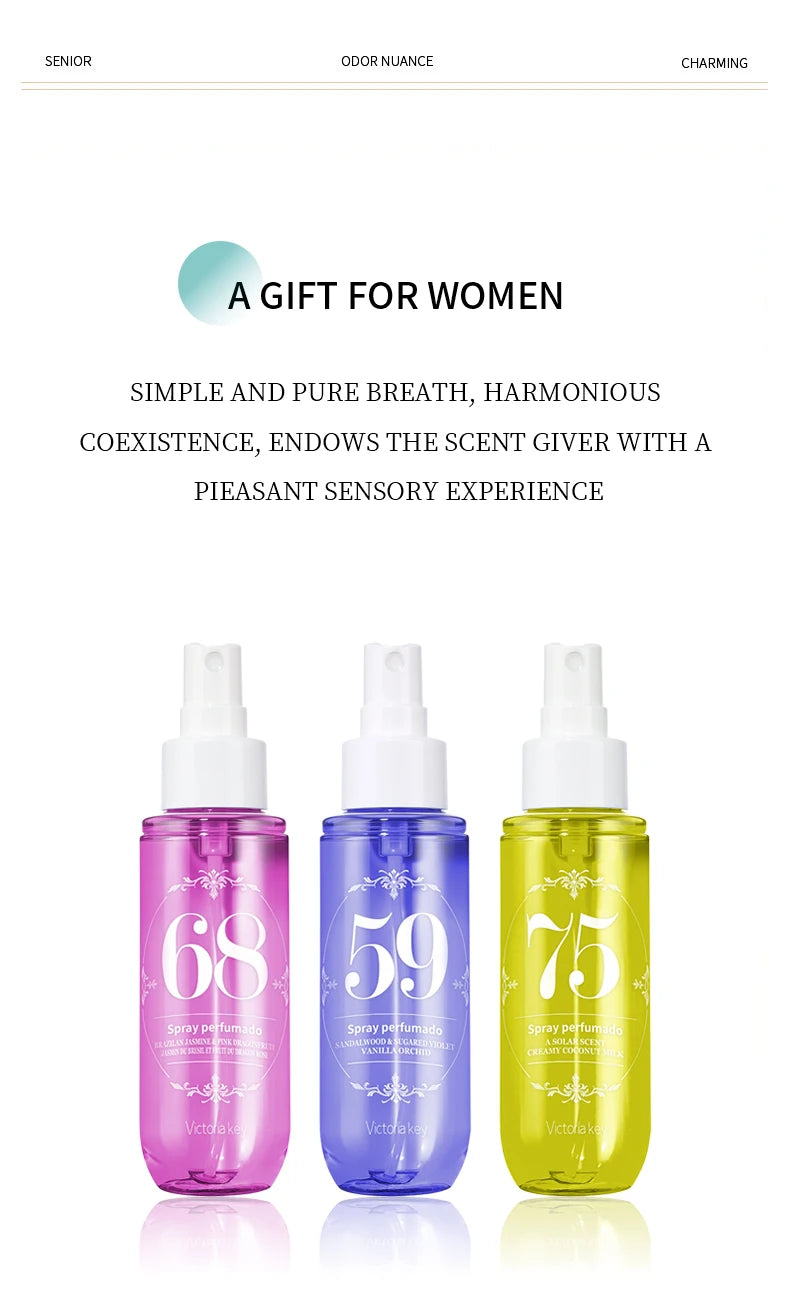 Long-Lasting Digital Perfume – Alcohol-Free Body Spray for Daily Freshness