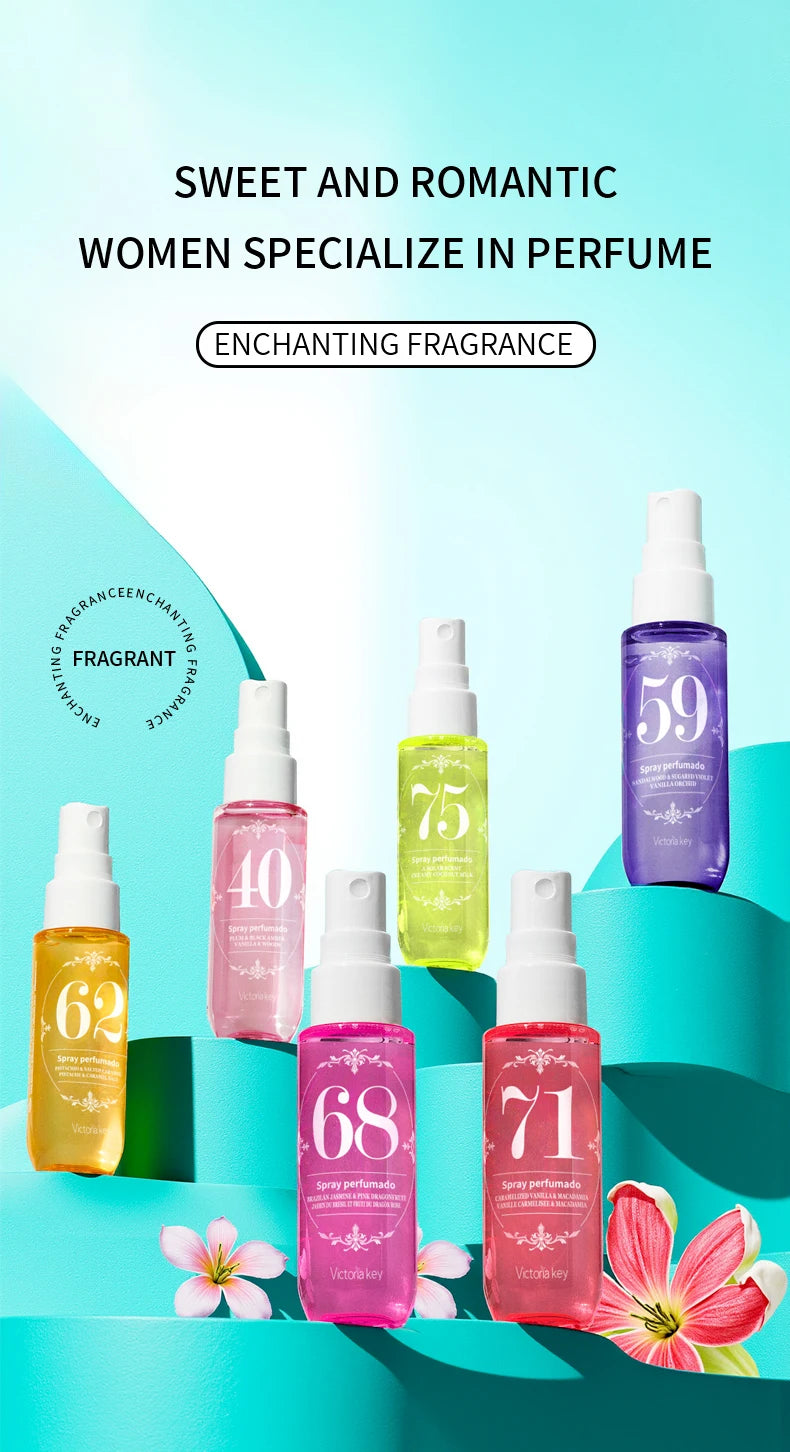 Long-Lasting Digital Perfume – Alcohol-Free Body Spray for Daily Freshness