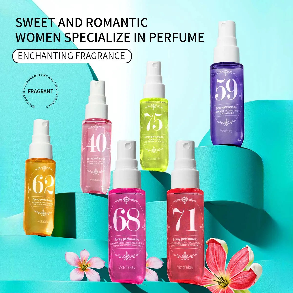 Long-Lasting Digital Perfume – Alcohol-Free Body Spray for Daily Freshness