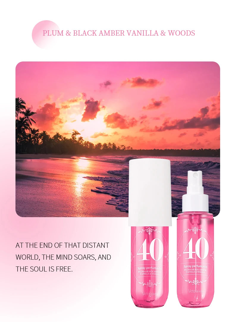 Long-Lasting Digital Perfume – Alcohol-Free Body Spray for Daily Freshness